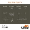 AK Interactive AK11822 RLM 71 – AIR 17ml